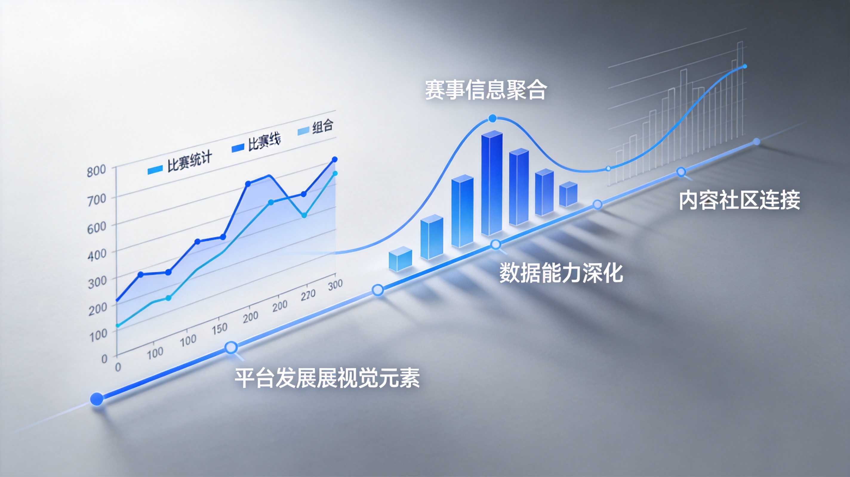 体育数据可视化界面展示比赛统计图表与趋势曲线